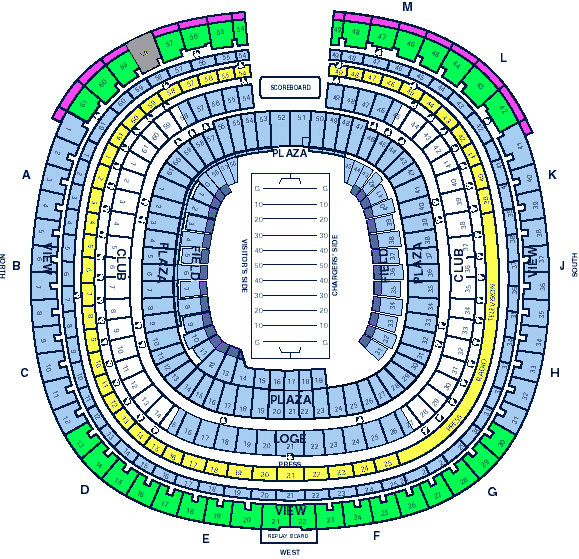 Qualcomm Stadium Facts Figures