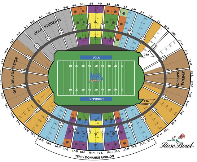 Rose Bowl Facts Figures Pictureore Of The Ucla Bruins College Football Stadium